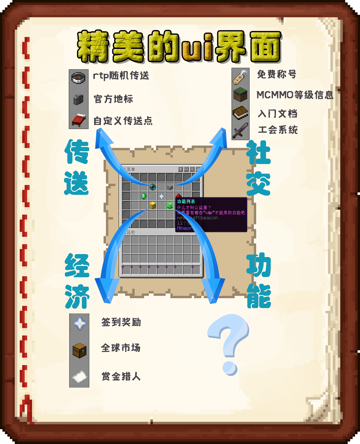 功能示意图3